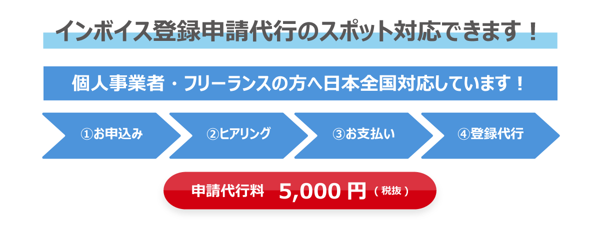 インボイス登録申請代行スポット対応